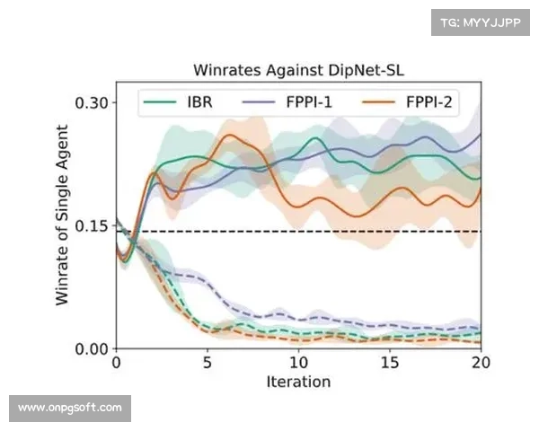 基于实时胜率预测模型提升观赛体验与教练决策支持系统分析