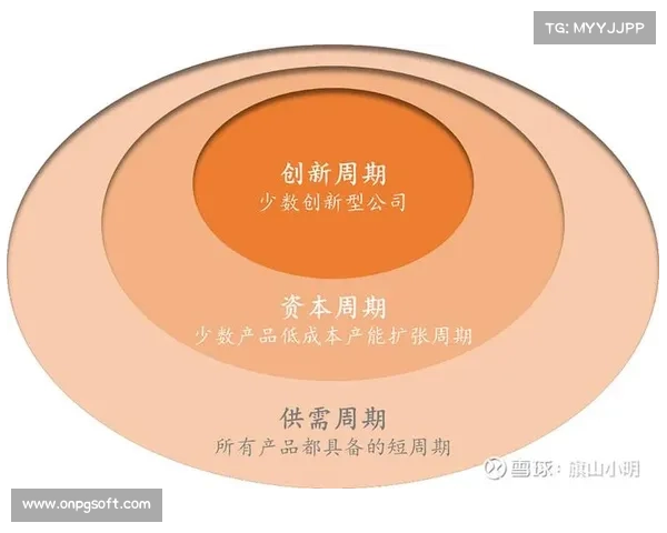行业协会在创新周期内推出通用套件 降低了体育互动系统的入场准入门槛